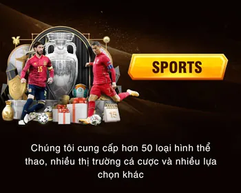 Tính năng bảo mật dữ liệu 997bet
